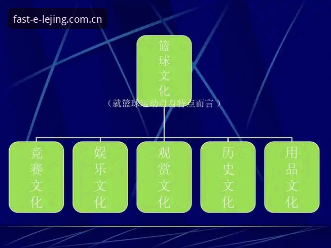 乐竞登录不了深度解析：三大核心难题与创新解决方案全面剖析