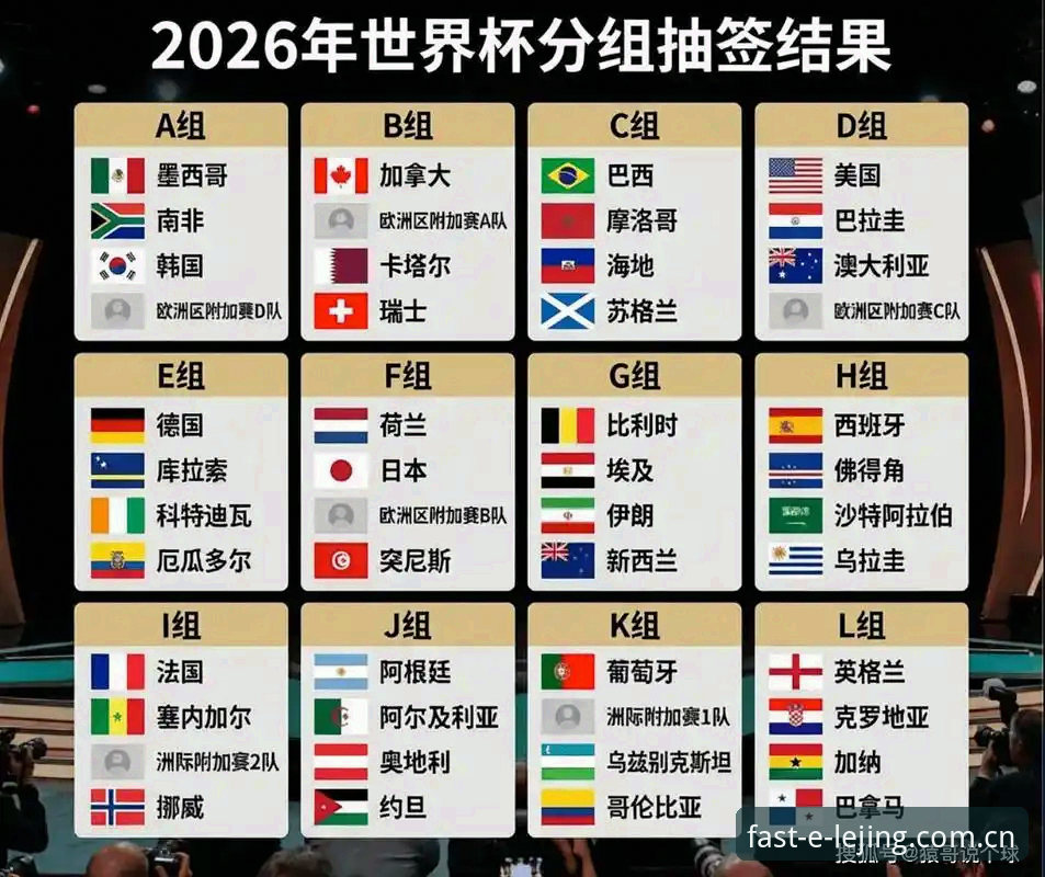 2026世界杯签证困局深度解析：中东冲突如何搅动美国观赛市场