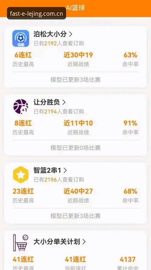 乐竞注册哪个好 乐竞体育平台注册评测:哪条路径更适合高效竞技玩家?