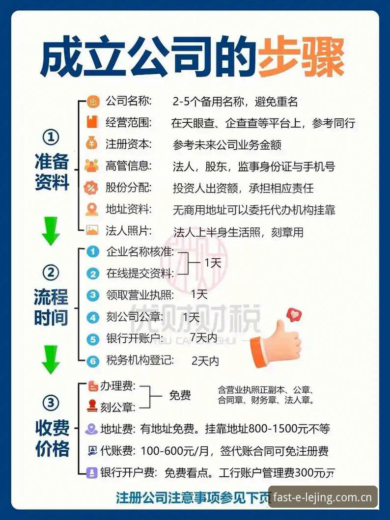 揭秘乐竞新手教程背后的真相：从注册到高效竞技的全流程指南