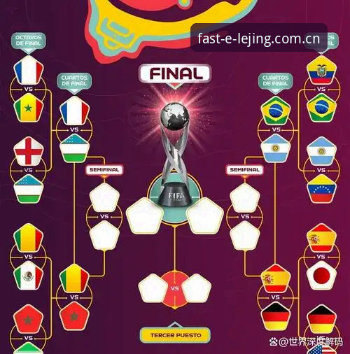 4大看点解析：U17世界杯抽签揭晓，乐竞体育平台带你提前锁定中国队的3个关键博弈点